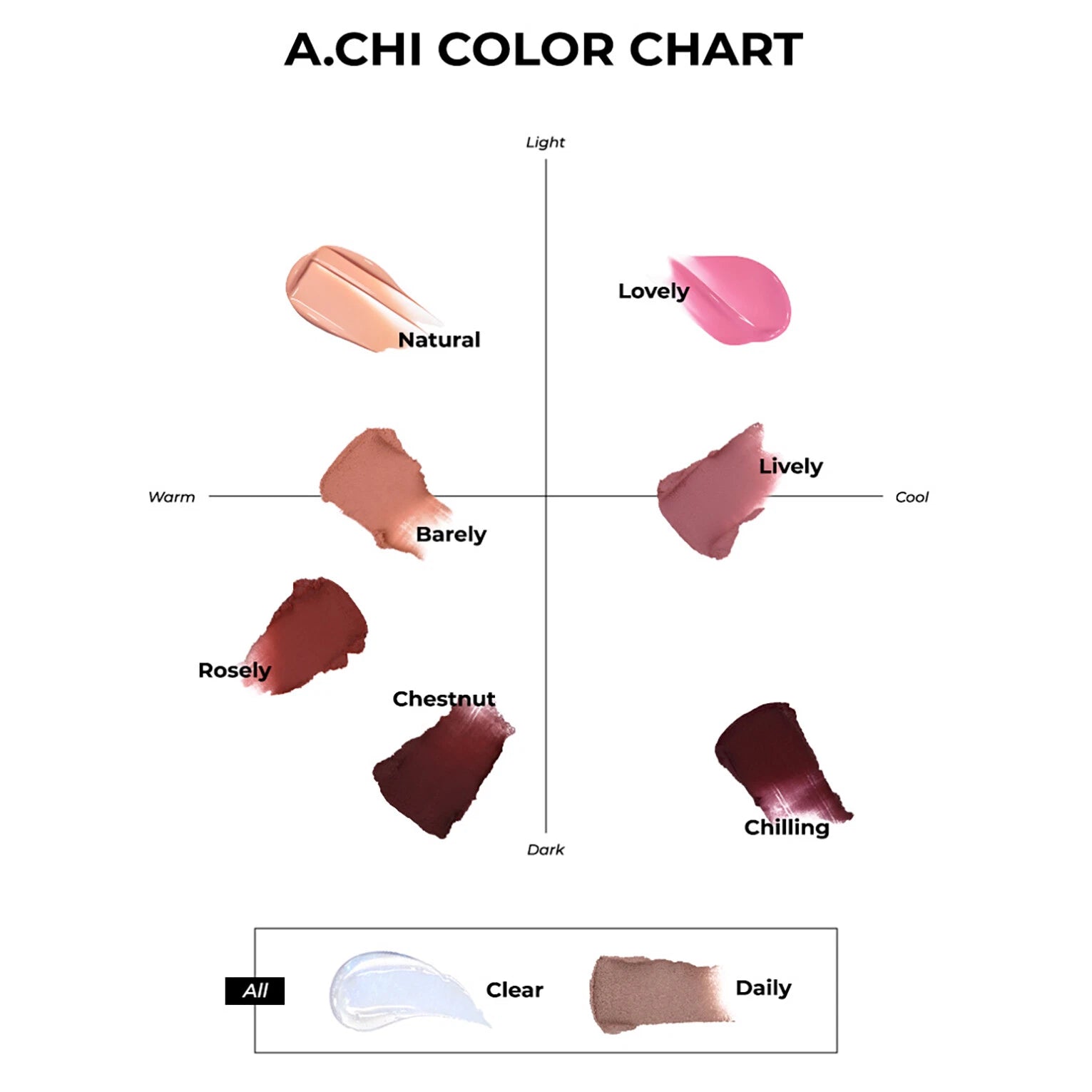 A.chi Blur Tint