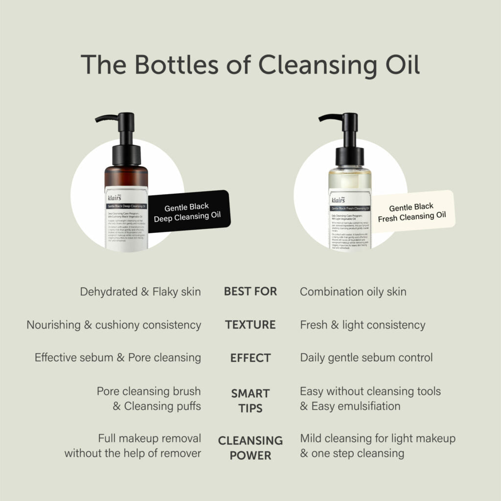 Dear Klairs Gentle Black Deep Cleansing Oil