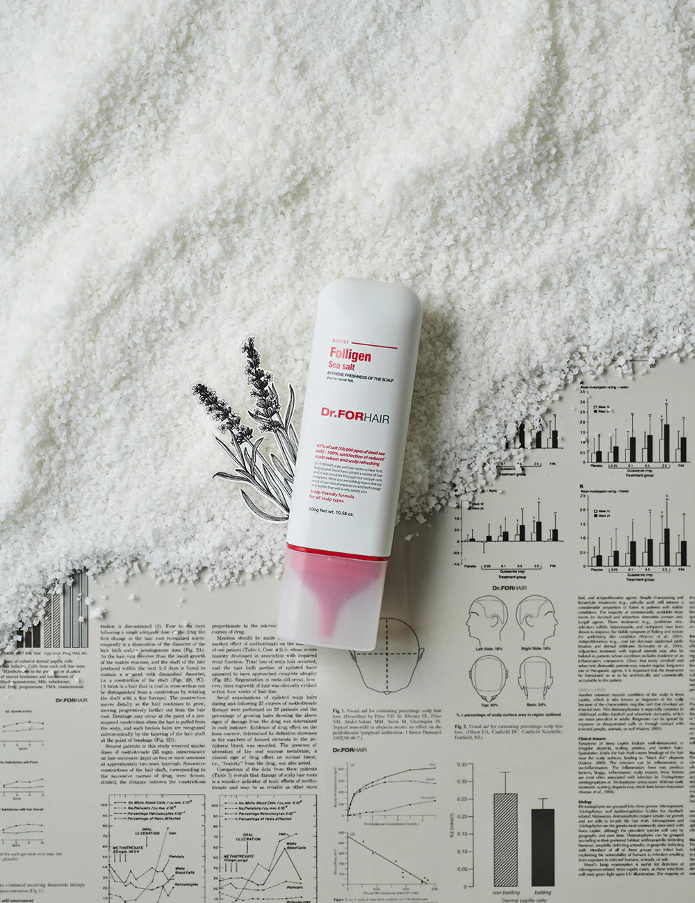 Dr.Forhair Sea Salt Scaler