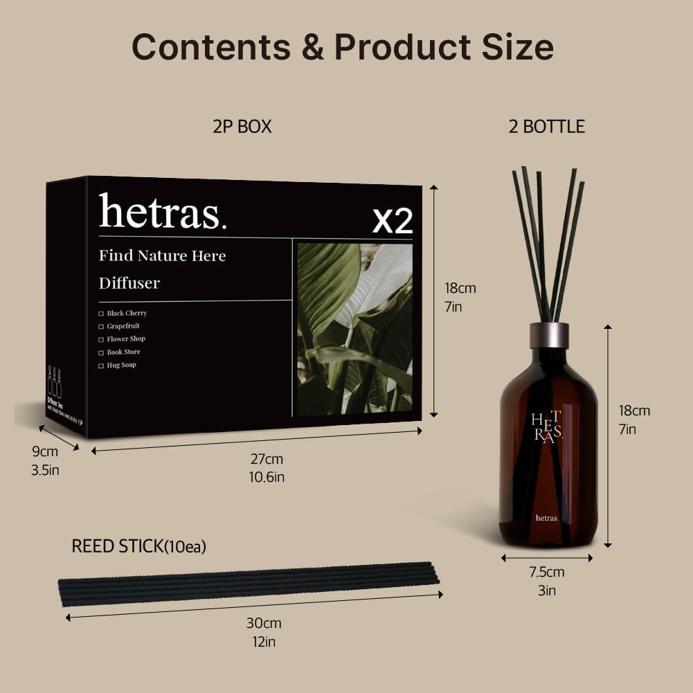 Hetras Premium Diffuser