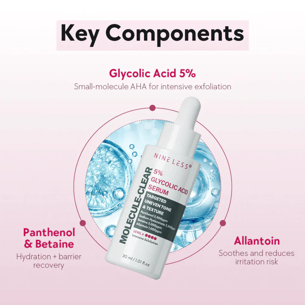 NINELESS Molecule-Clear 5% Glycolic Acid Serum