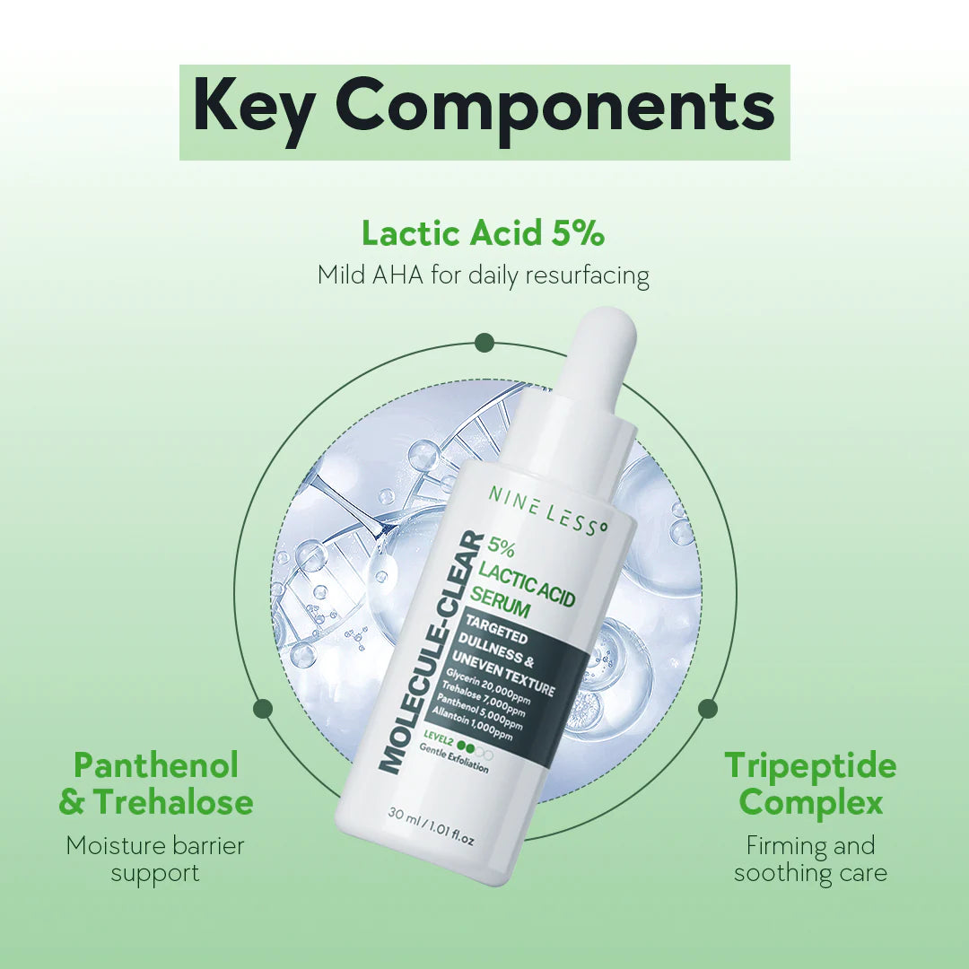 NINELESS Molecule-Clear 5% Lactic Acid Serum