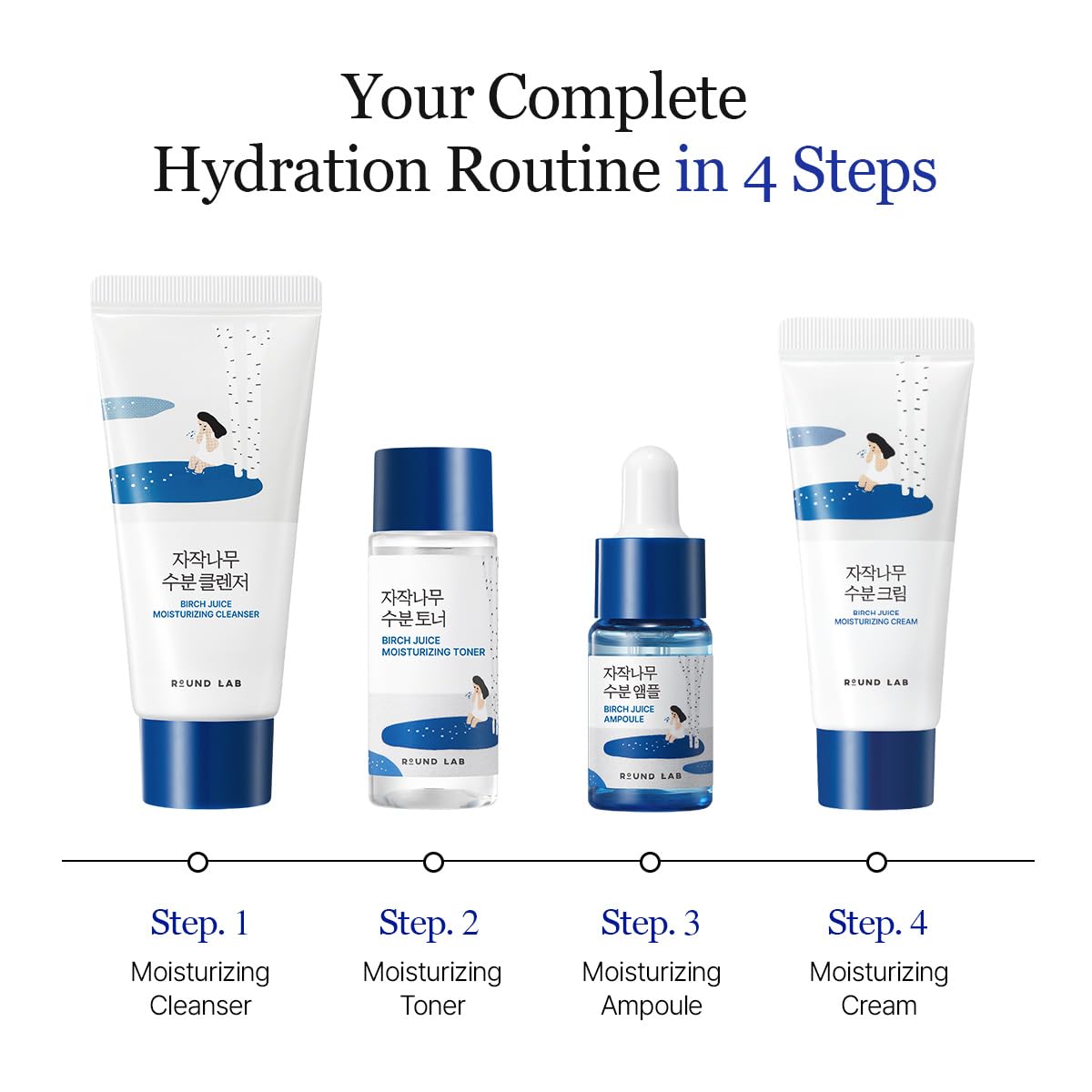 Round Lab Birch Juice Trial Kit