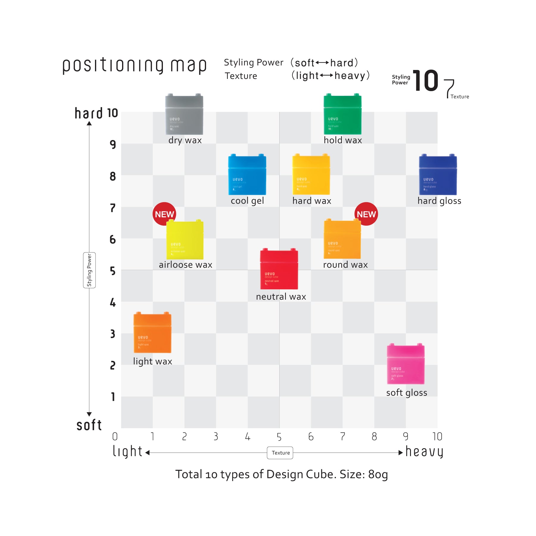 Demi Uevo Design Cube Dry Wax Beauty Demi