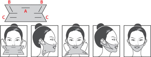 Mediheal V.T.R Stretching Patch Beauty Mediheal