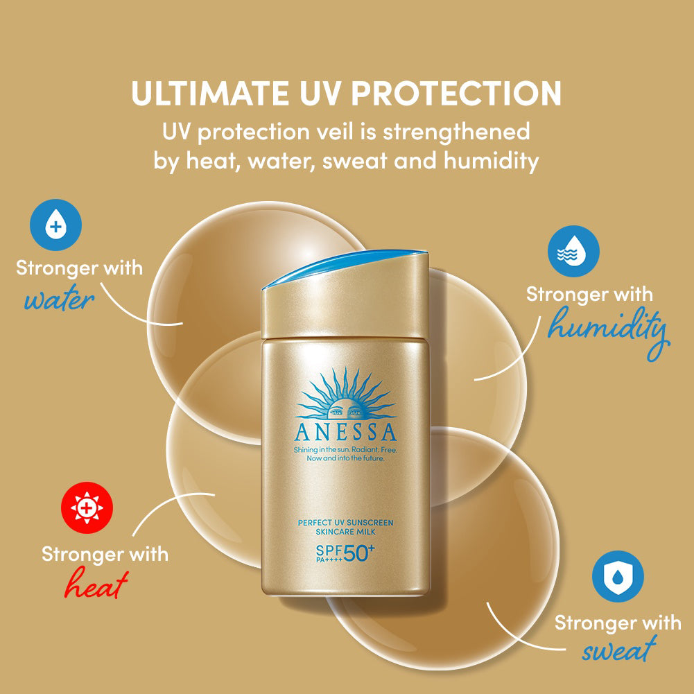 Anessa Perfect UV Sunscreen Skincare Milk SPF50+ PA+ Beauty Shiseido