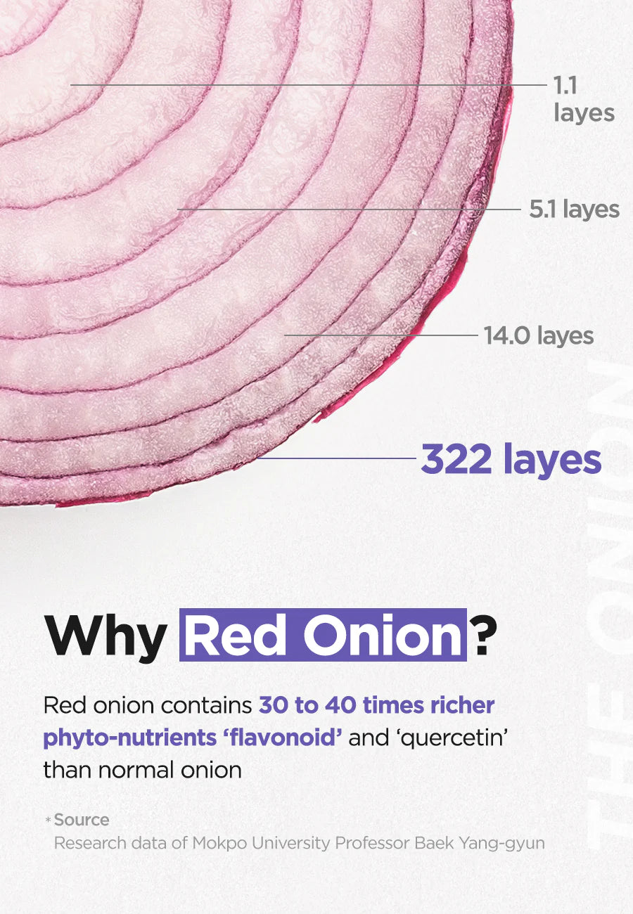 Isntree Onion Newpair Cleansing Foam Beauty Isntree