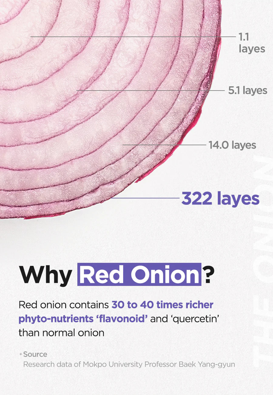 Isntree Onion Newpair Gel Cream Beauty Isntree