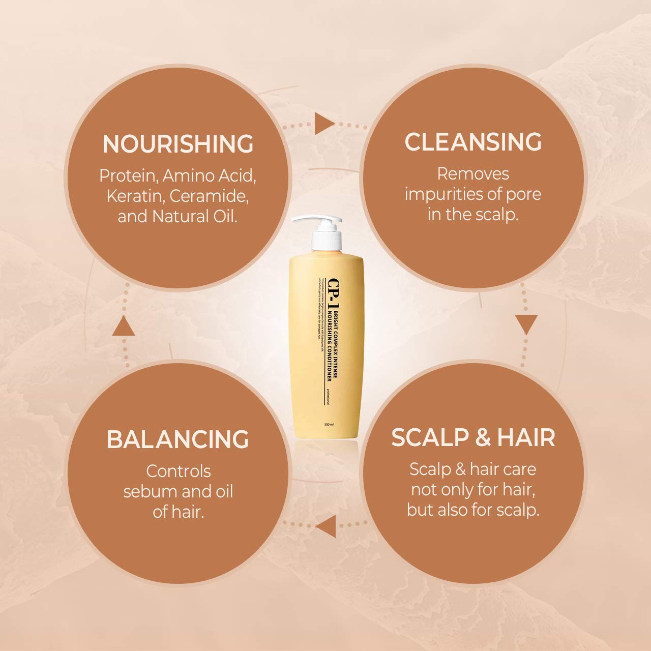 CP-1 Bright Complex Intense Nourishing Conditioner