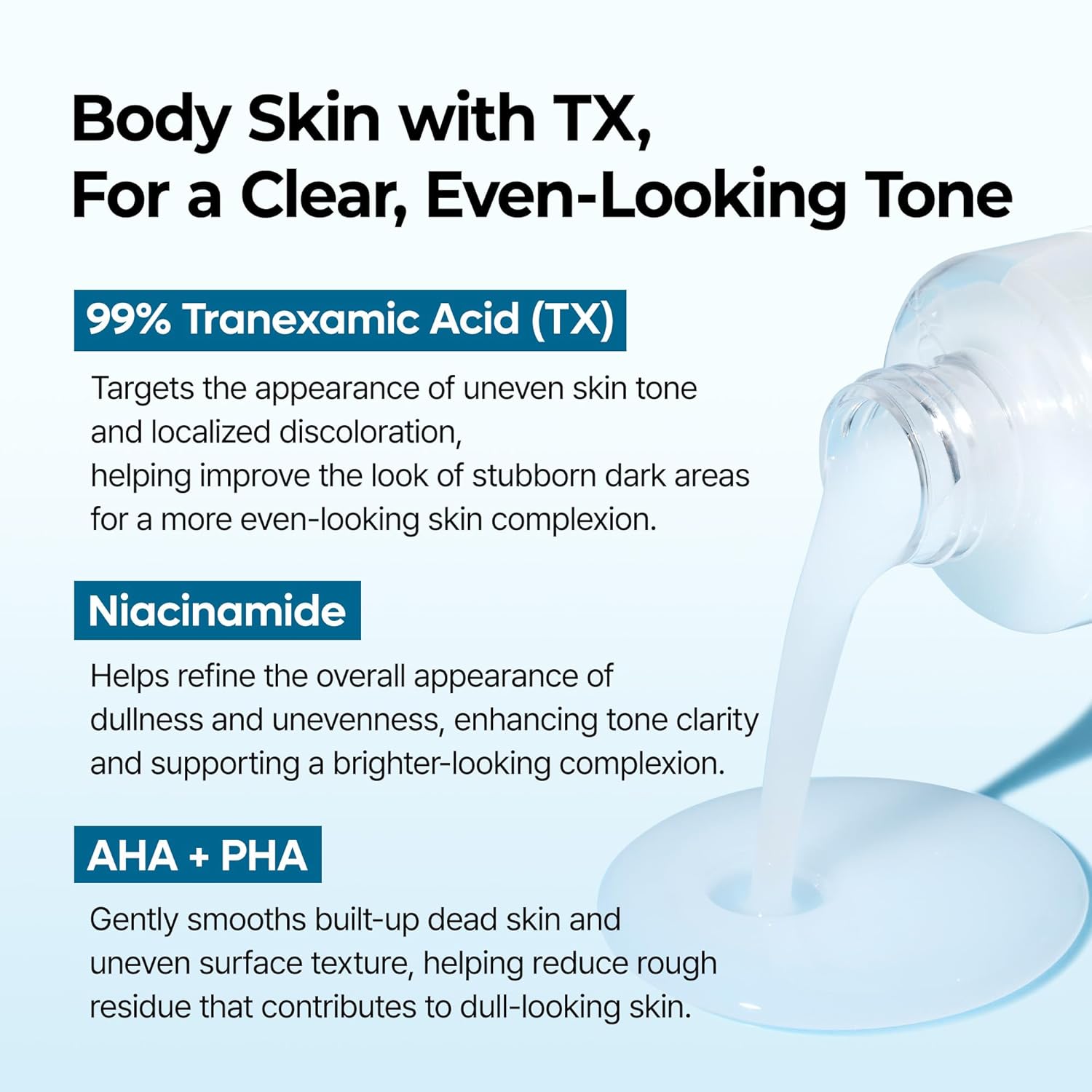 Dr. Melaxin Peel Shot Exfoliating TX-Spray