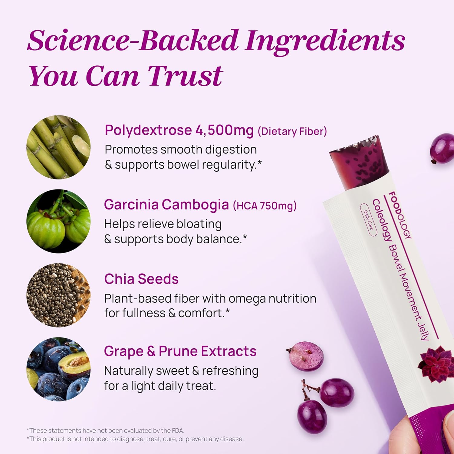 FOODOLOGY Coleology Bowel Movement Jelly