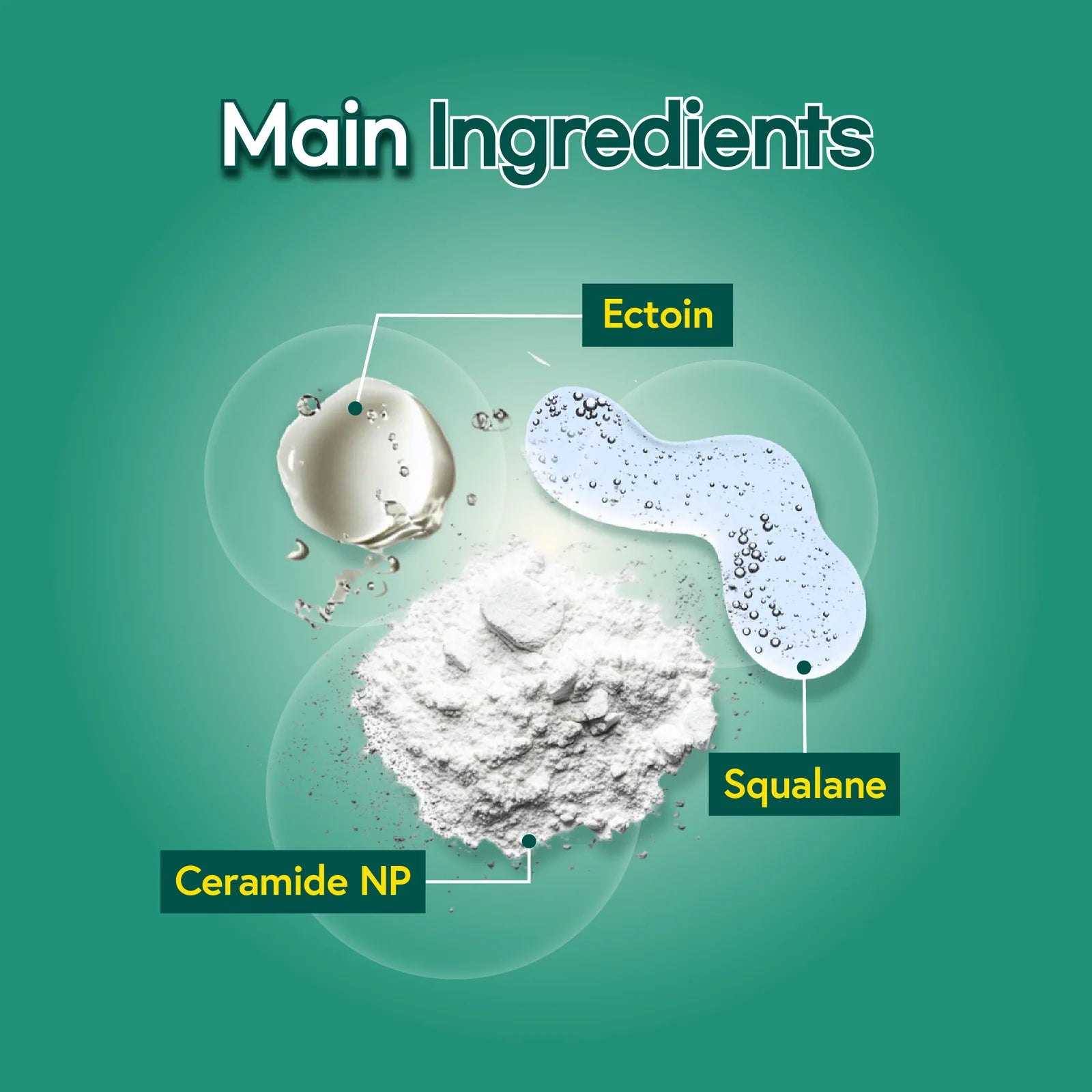 HYAAH All-In-One Ectoin Lotion