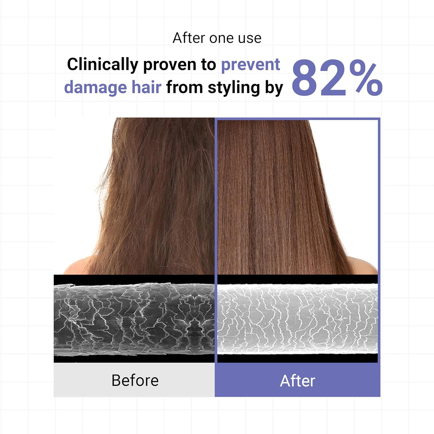 Heimish RX Amino Keratin Heat Protecting Leave In Treatment