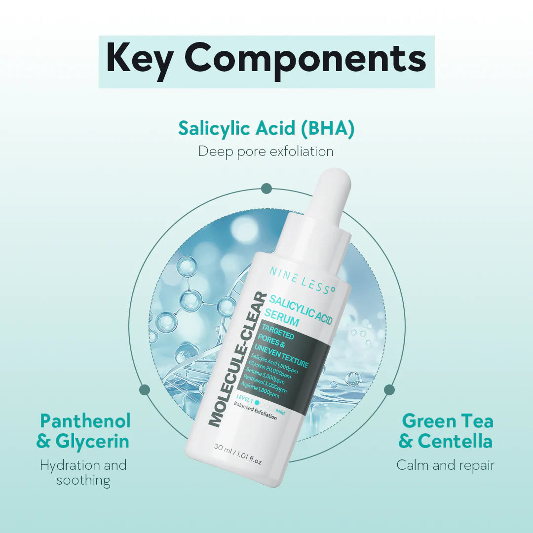 NINELESS Molecule-Clear Salicylic Acid Serum
