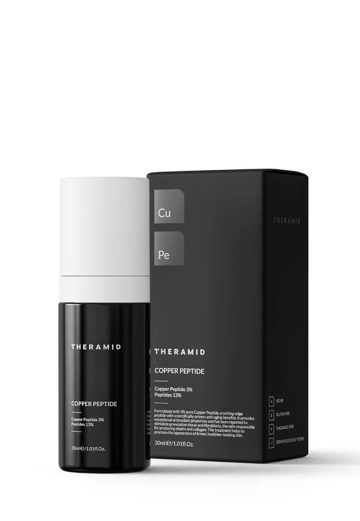 Theramid Copper Peptide