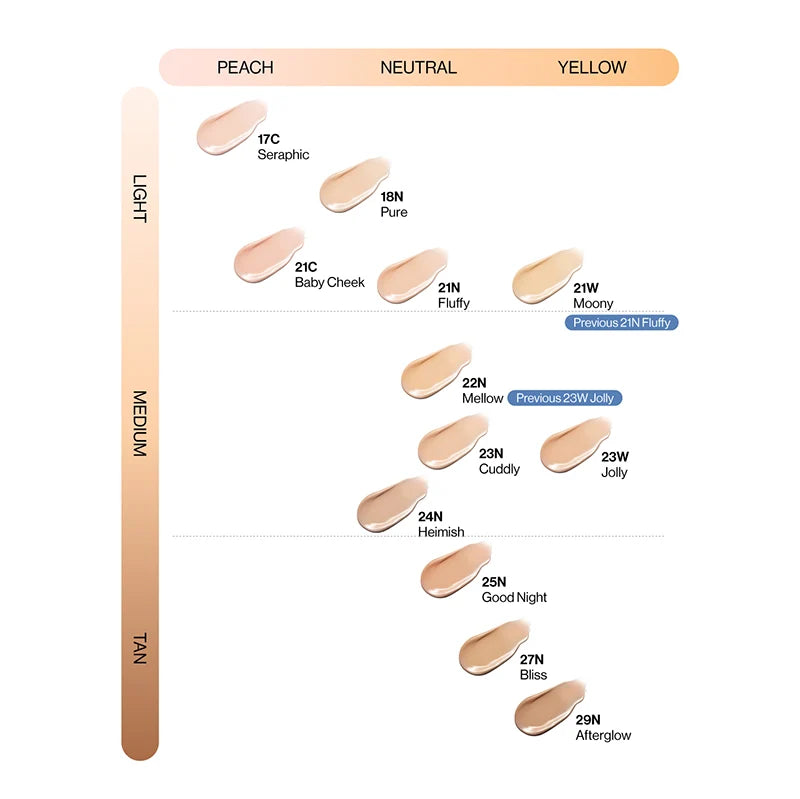 Cushion shade chart with peach, neutral, and yellow tone swatches