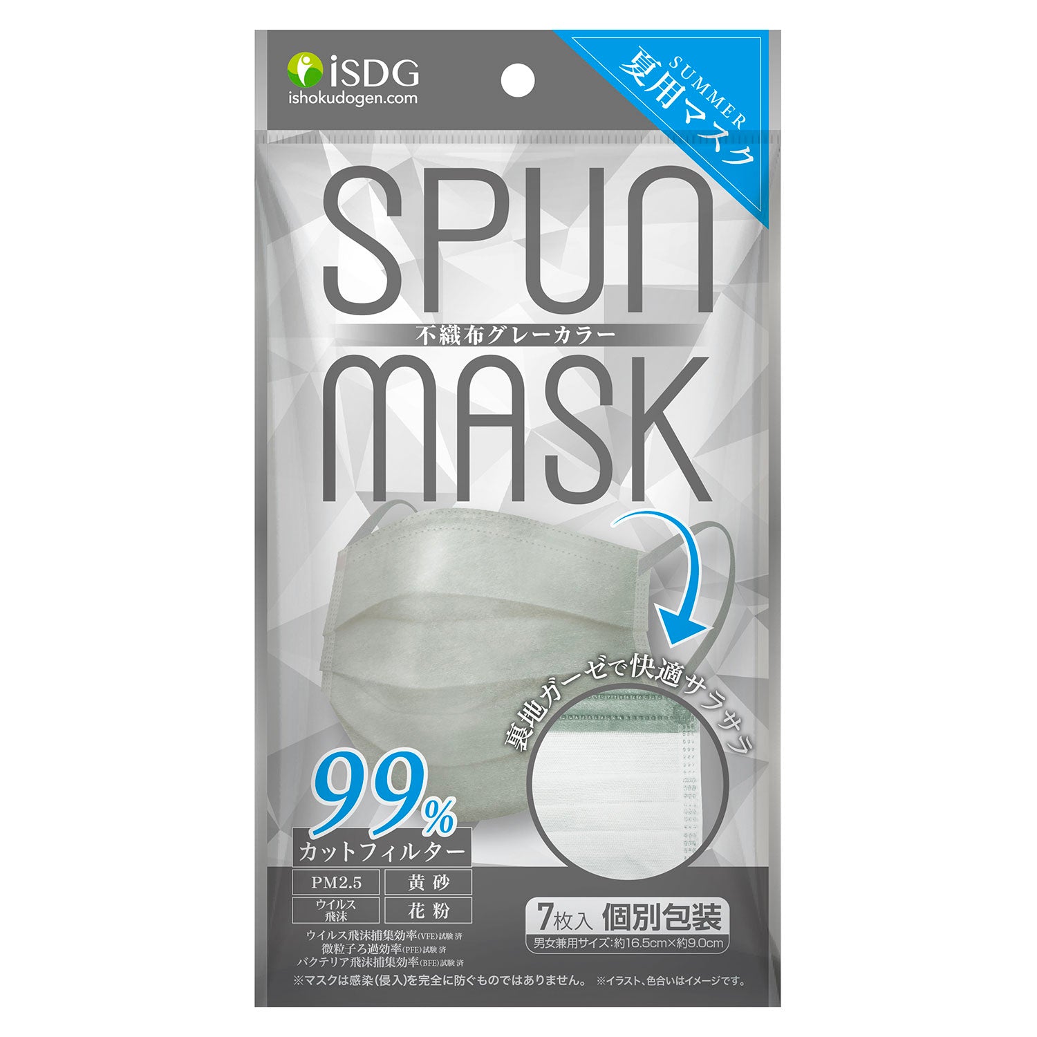 Spun Mask Non-Woven Gray 7 Pack Medical Masks ISDG   
